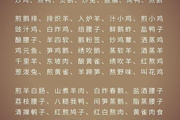 十二生肖吃肉排行：揭秘肉食喜好哪家强
