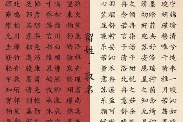 从古姓中汲取灵感，为孩子取一个与众不同的名字