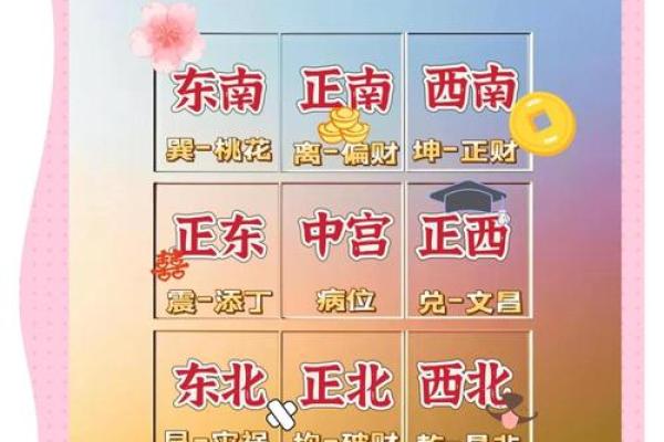 桌上风水秘籍：布局招财，提升运势的神秘指南