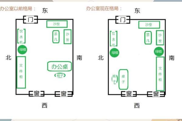 桌上风水秘籍：布局招财，提升运势的神秘指南
