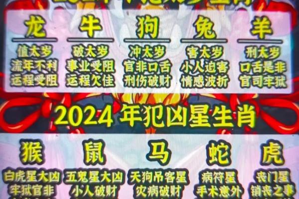 爱心生肖，好运连连，揭秘你的专属生肖运势