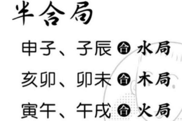 深度剖析庚申戊寅月命理，如何影响人生运势