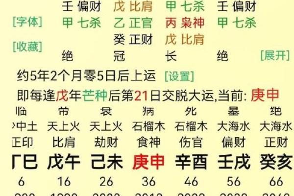 深度剖析庚申戊寅月命理，如何影响人生运势