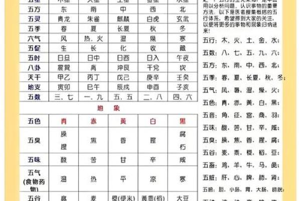 揭秘：土命五行中，金属性的秘密与优势