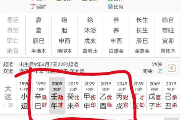 八字兵费排盘：如何通过八字分析个人财运和事业走向