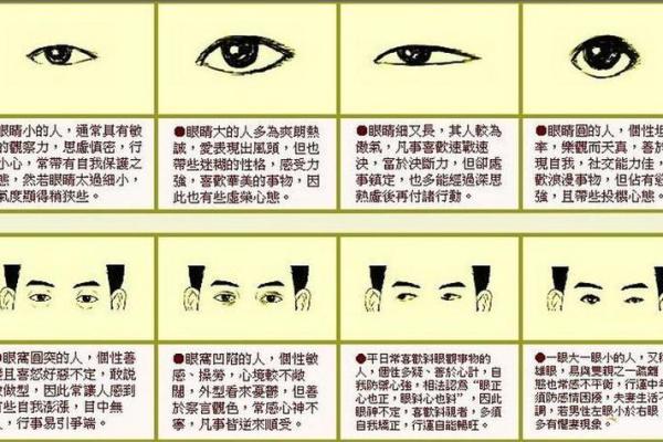 面相解码：一眼识透命运转折点