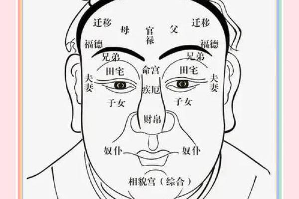 面相学中的嘴歪：从外貌看内在健康