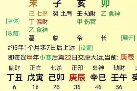 出生八字免费分析，掌握命运的主动权