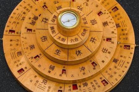 四门遁甲在线排盘，精准预测你的未来运势