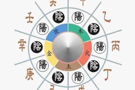 天干合太岁与运势改变的关系，学会这招一生受益