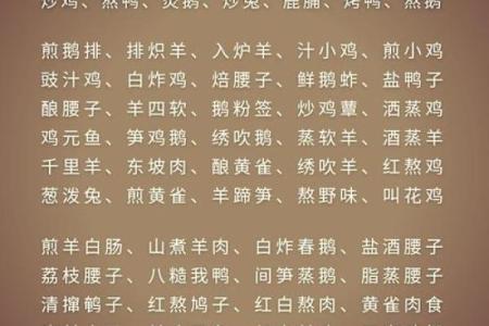 十二生肖吃肉排行：揭秘肉食喜好哪家强