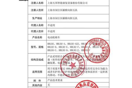 快速测试公司名字，打分结果一目了然