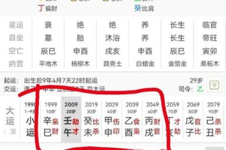 八字兵费排盘：如何通过八字分析个人财运和事业走向