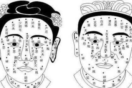 痣相解析：揭秘女生身体痣的美丽与意义