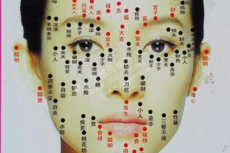 痣相运势大公开：女人如何从痣相中读懂人生