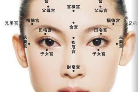 面相痣相揭秘：美丽女人必备的运势法宝