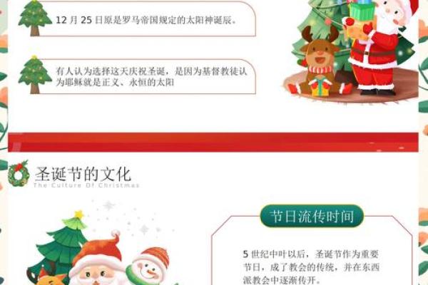 狂欢圣诞：揭秘西方节日风俗背后的故事