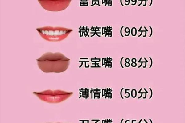 嘴型泄露命运，揭秘面相中的秘密之门