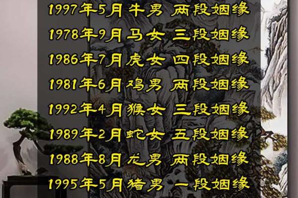 八字缘分的秘密：你的命中注定之人是谁？