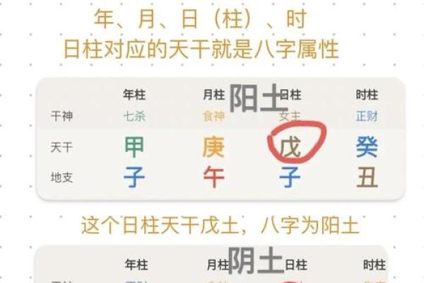 八字排盘揭秘：为宝宝起名的最佳时机和技巧