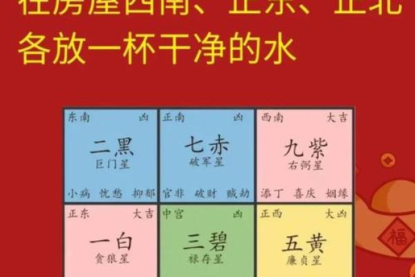 住宅风水宝地：揭秘旁商场旺运之谜