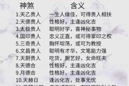 排盘八字揭示人生运势的秘密，如何准确解读？