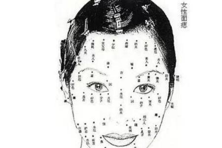 痣相防女秘籍：女性如何通过痣相增强运势？