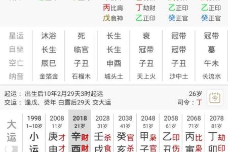 八字排盘宝：如何借助八字预测未来成功