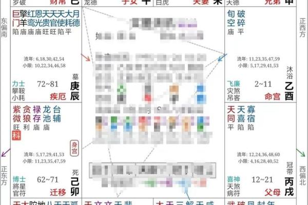 揭秘紫微斗数排盘的神秘变化，如何影响你的人生轨迹