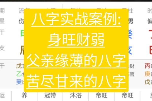 身旺八字：如何发挥自身优势？