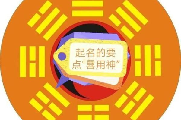 济南周易起名公司，如何通过八字命理为您选名字