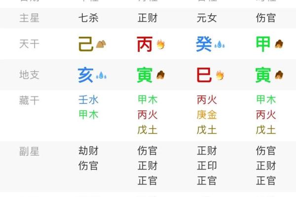 济南周易起名公司，如何通过八字命理为您选名字