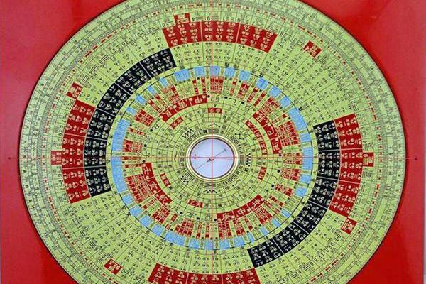 罗盘排盘入门指南：掌握这几个技巧让你轻松解读命运