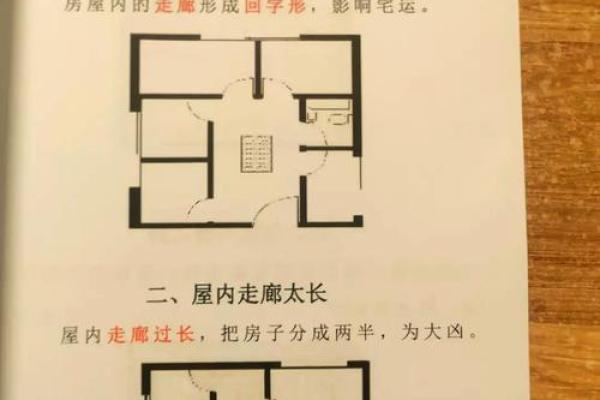 揭秘阳宅龙穴：风水大师亲授的家居旺运秘籍