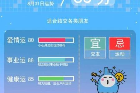青岛八字解析：你不知道的城市运势秘密