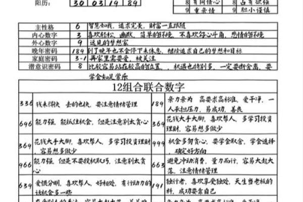 数字揭秘：揭秘我国传统节日背后的文化密码