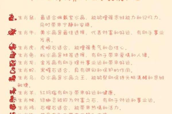 花开生肖，好运连连，揭秘生肖花语中的秘密魅力