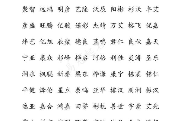 起名字不再难，常起名为你解忧