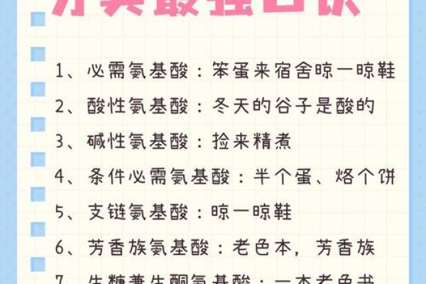 蛋白星座：揭秘十二星座的神秘蛋白质密码