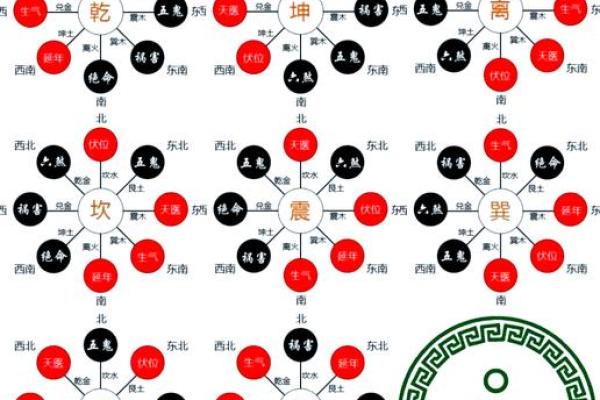 揭秘广东风水大师独家秘籍，家居风水布局让你的运势翻倍