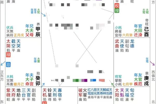紫微斗数排盘软件下载全攻略，快速掌握命运秘钥