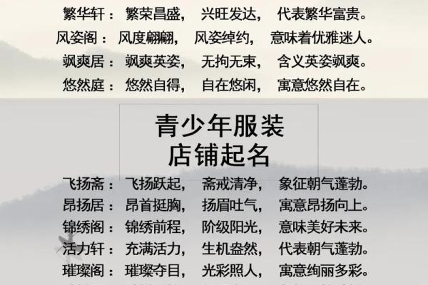 鸭货店铺起名技巧，掌握这些让生意倍增