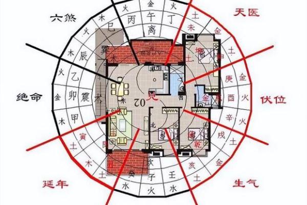 好墓地风水，助你运势旺上加旺，仅需几年