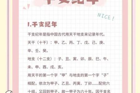 天干地支记年法，解锁中国传统文化的时间密码