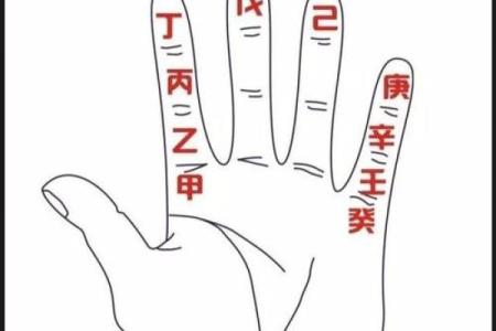 风水布局中的天干巽宫，助你掌控命运