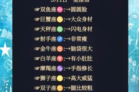 蛋白星座：揭秘十二星座的神秘蛋白质密码