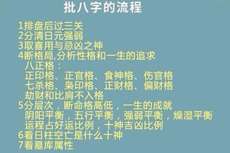 卜易居四柱排盘揭秘：如何通过八字命理掌握人生运势
