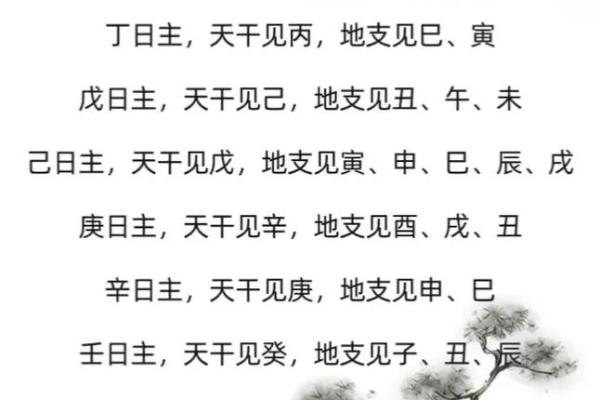 年柱天干劫财地支正财深度解析：财运走势大揭秘