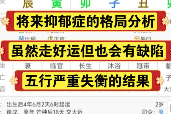 为什么八字会影响你的心理健康？抑郁症背后的命理密码