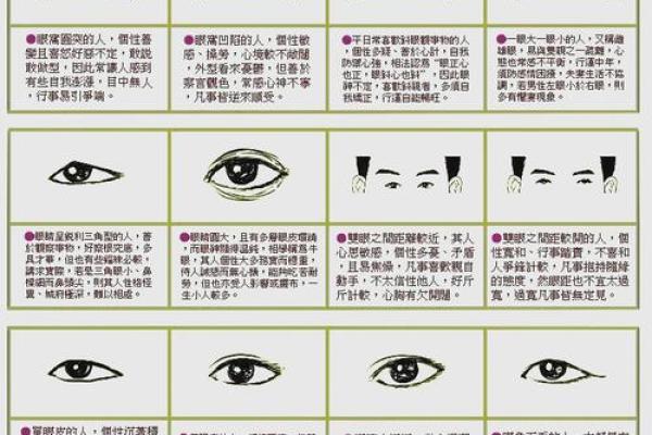 男生浓眉大眼，满脸绒毛，面相预示着怎样的运势？